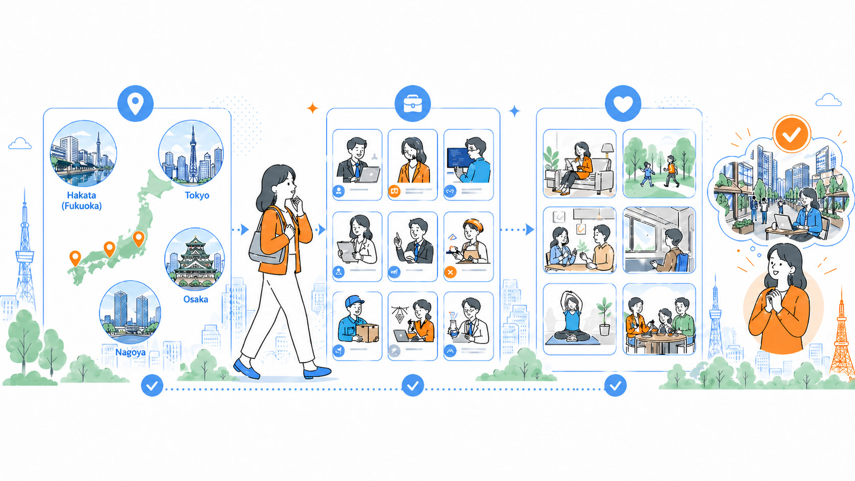 starting-city-work-2.jpg
